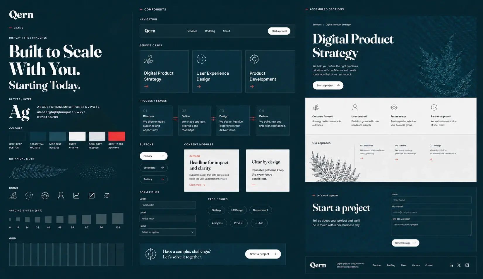 The Qern brand and component system: the wordmark, display type, colour palette and botanical motif, the navigation, service-card, button and form components built from them, and those components assembled into a services page.